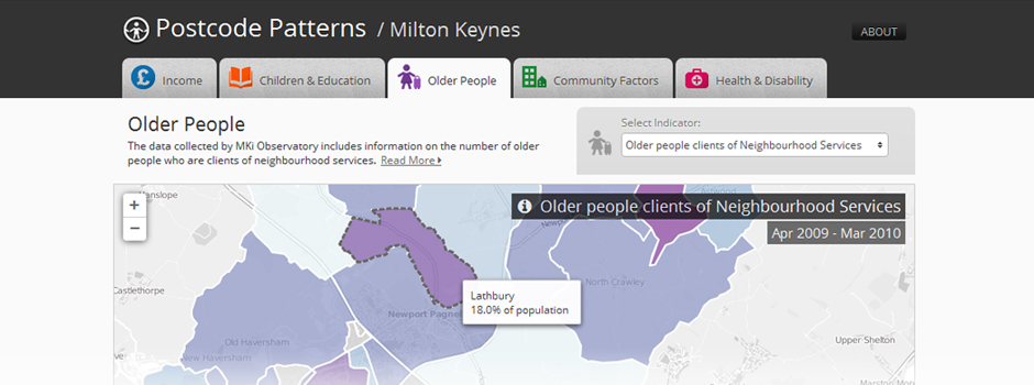 OU Postcode Patterns